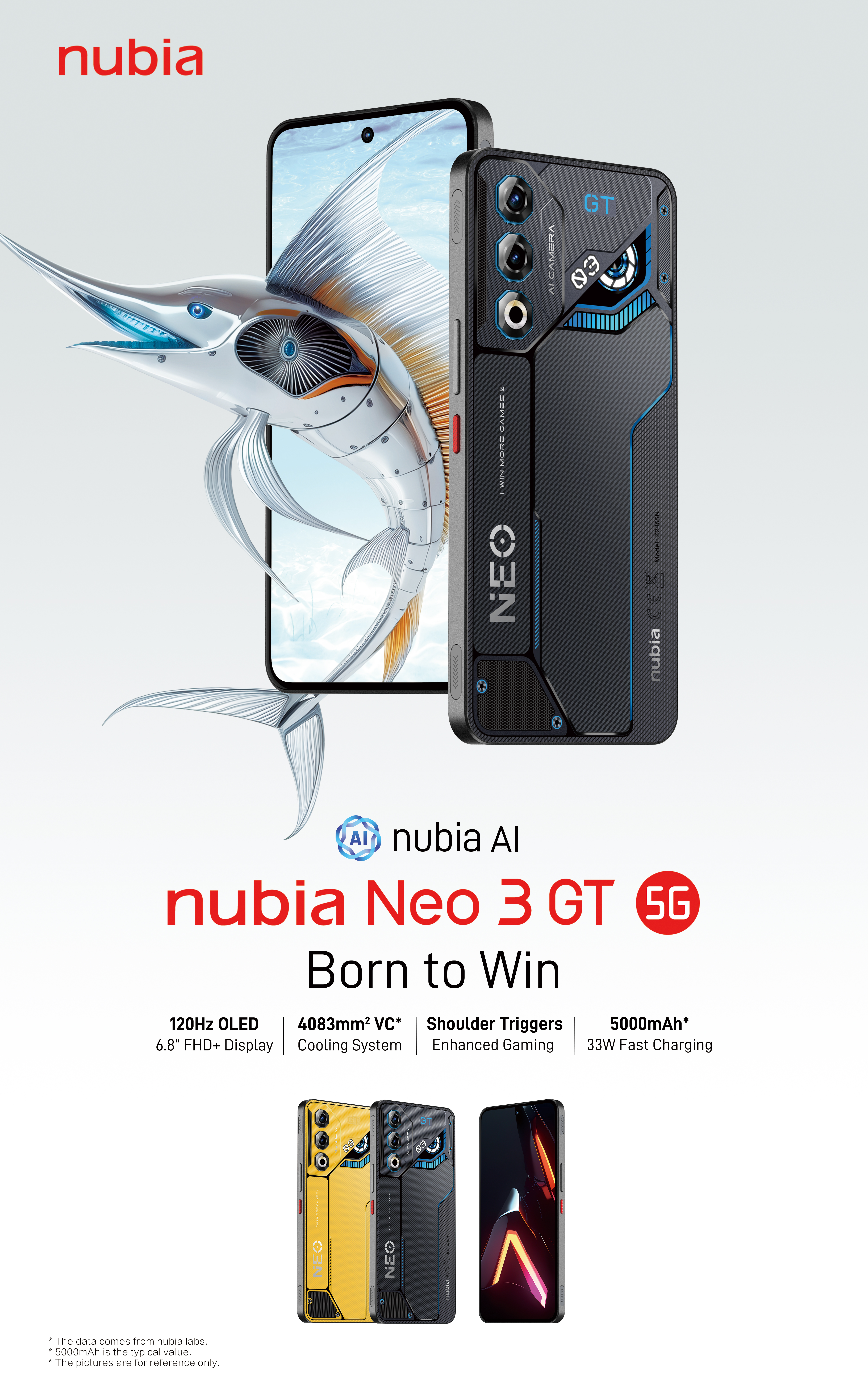 nubia-Neo-3-GT-KV-5000mAh-V--.jpg